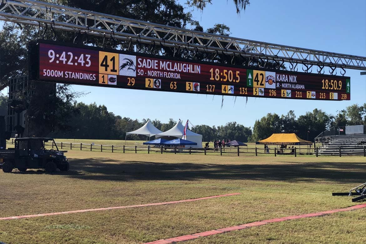 Finish Displays