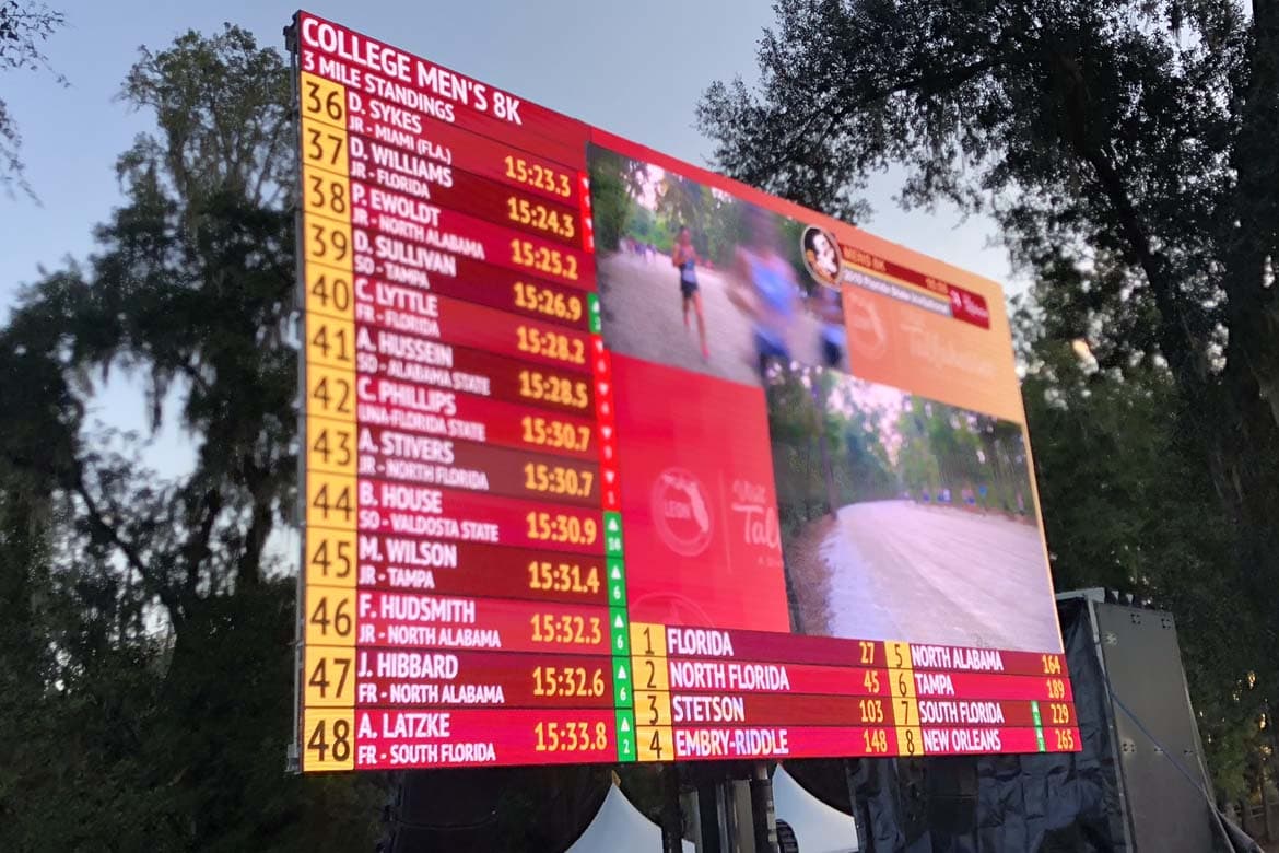 Videoboard Signals