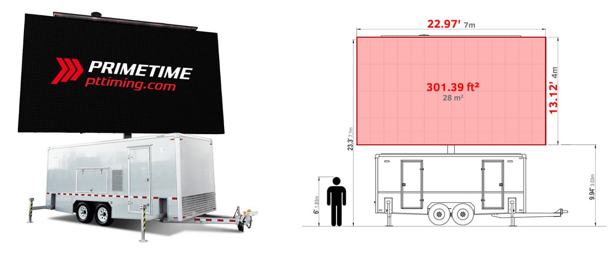 LED walls, finish structures, and videoboard feeds built for sports presentation